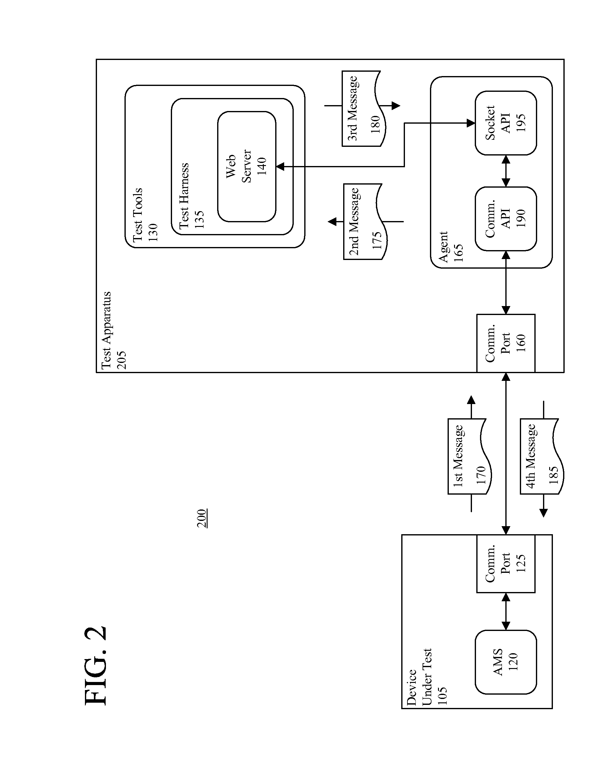 Agent for implementing automated compatibility test