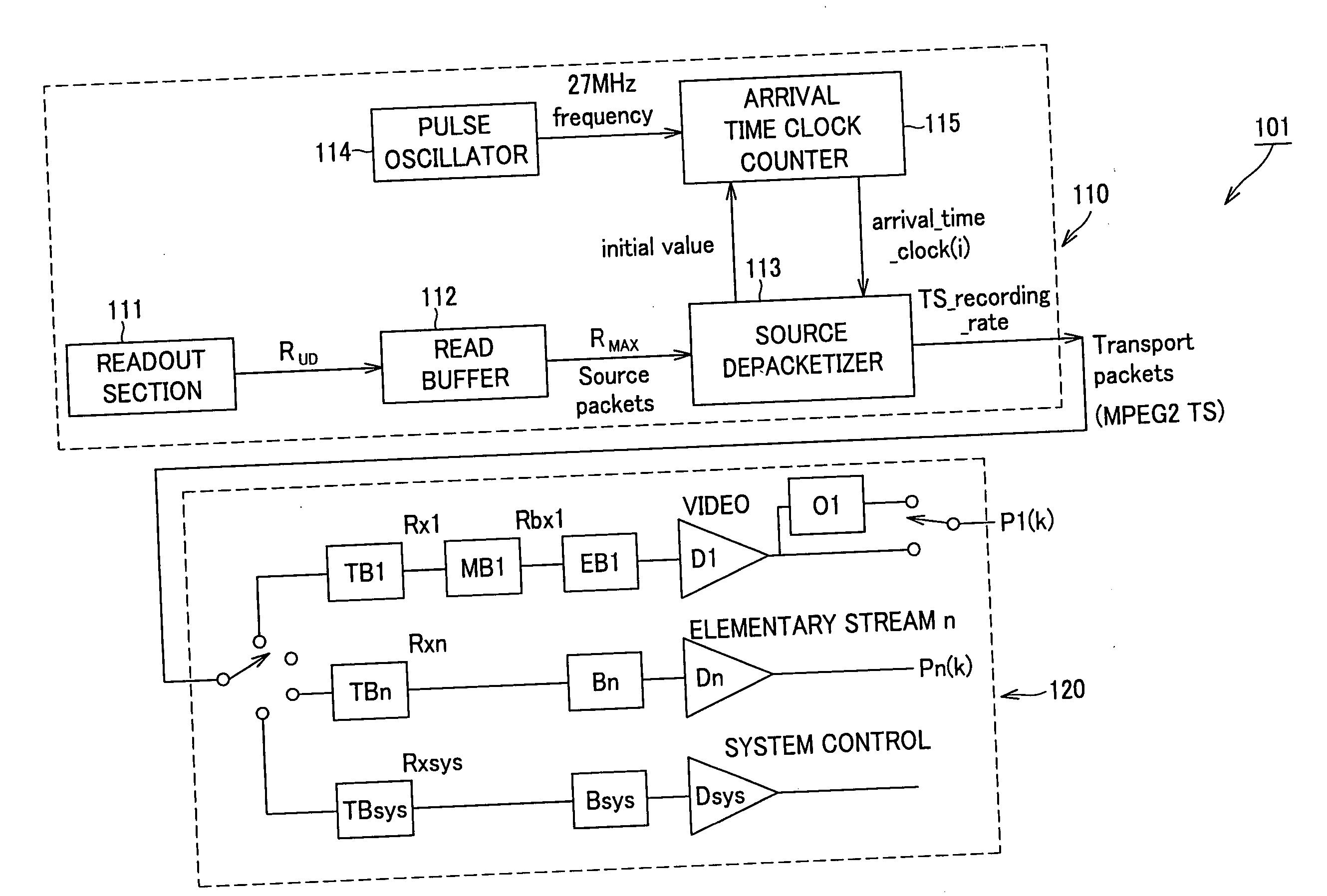 Information processing device and method, program, and recording medium