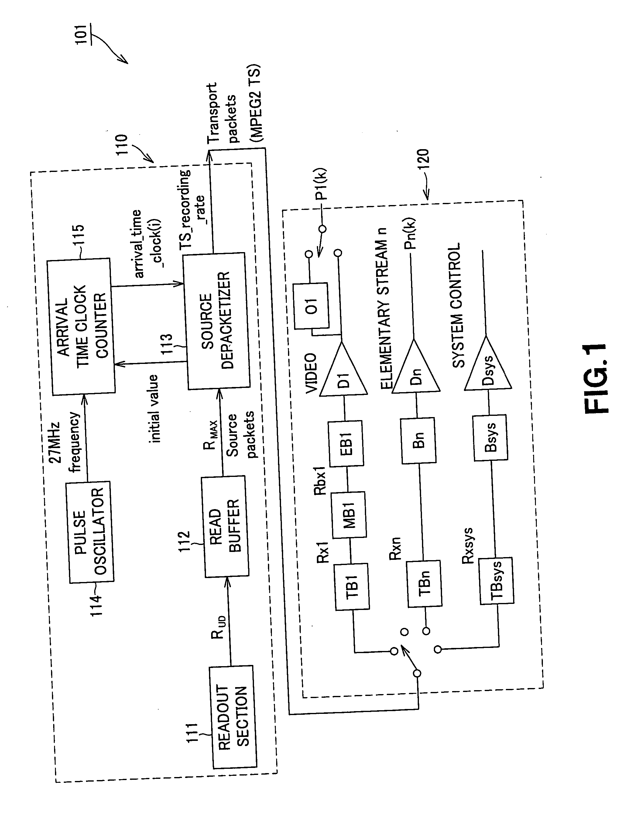 Information processing device and method, program, and recording medium