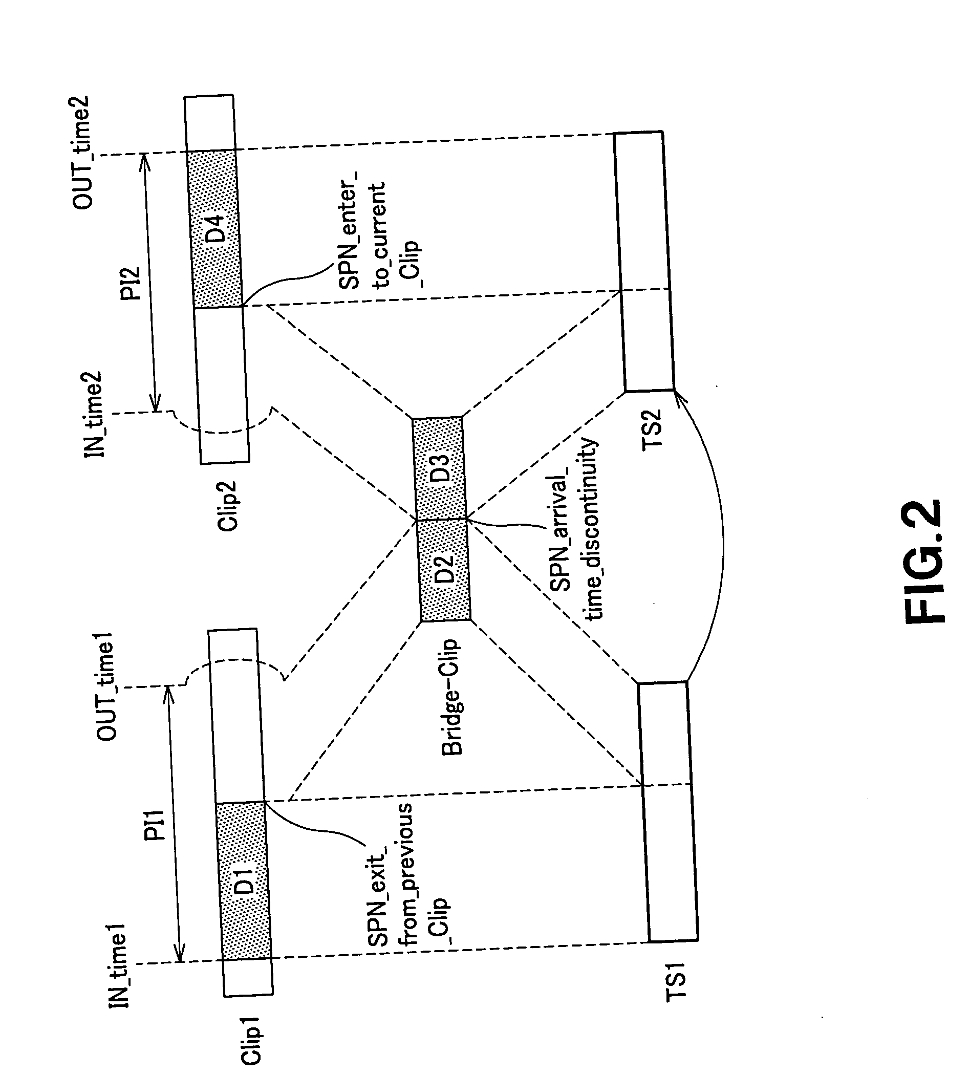 Information processing device and method, program, and recording medium