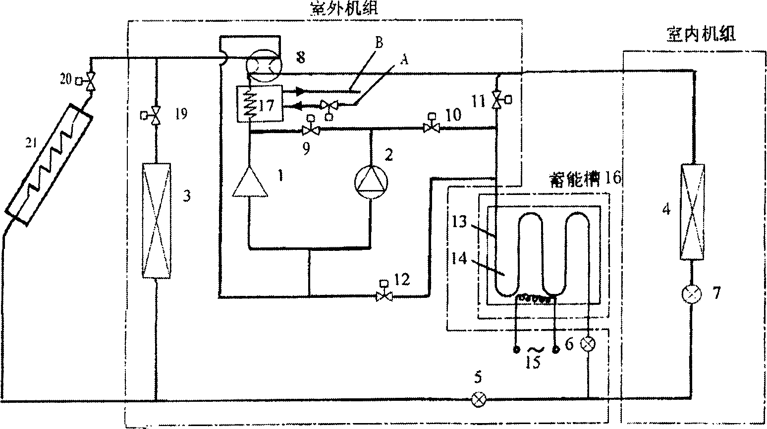 Small multifunction solar energy-storage air conditioner