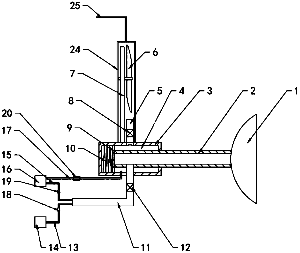 Medicine supply device for pediatric anesthesia