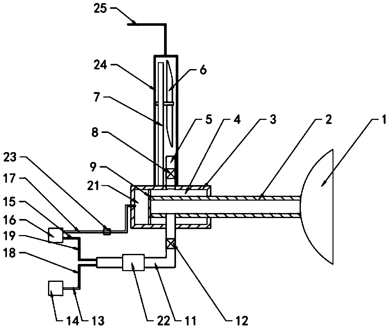 Medicine supply device for pediatric anesthesia