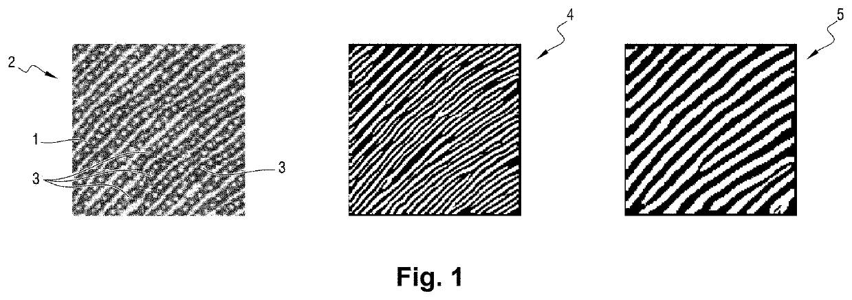 Method of analyzing a fingerprint