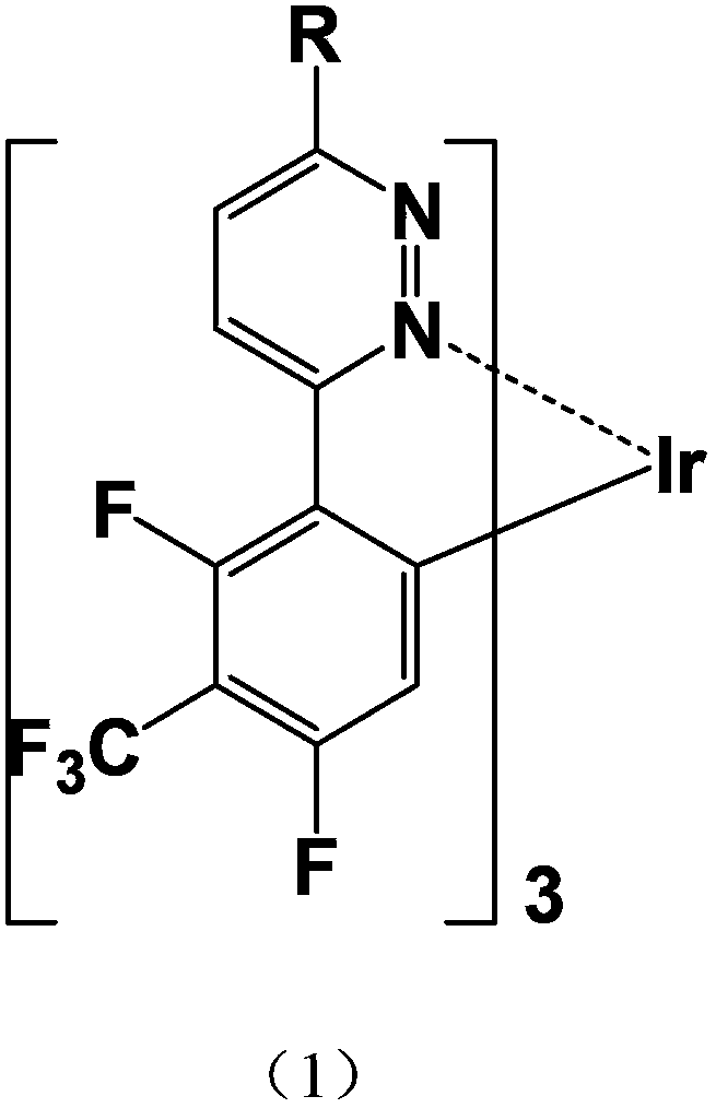 Blue organic electroluminescent phosphorescent material-iridium metal complex, preparation method thereof and organic electroluminescence device