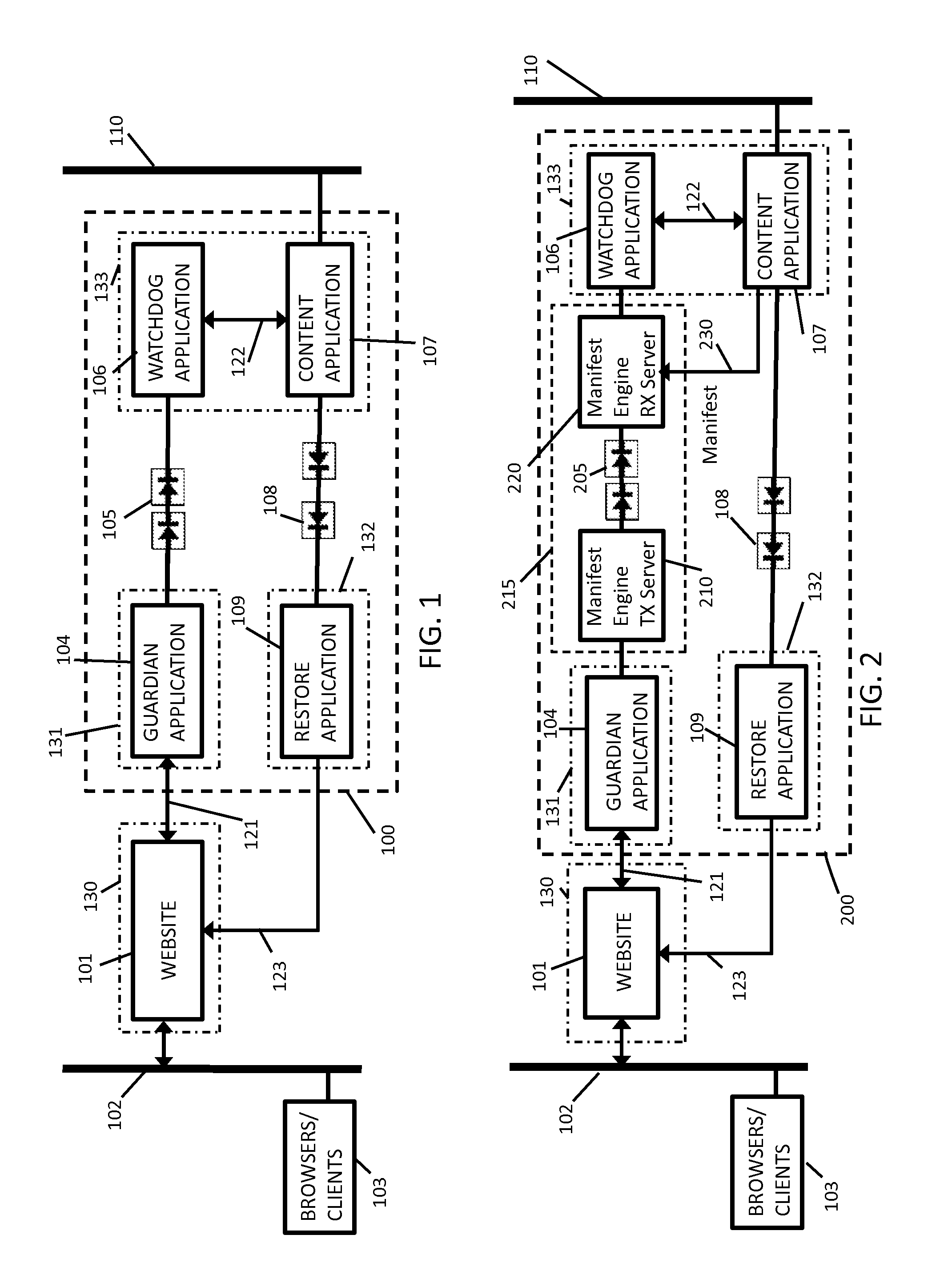 System and method for improving the resiliency of websites and web services