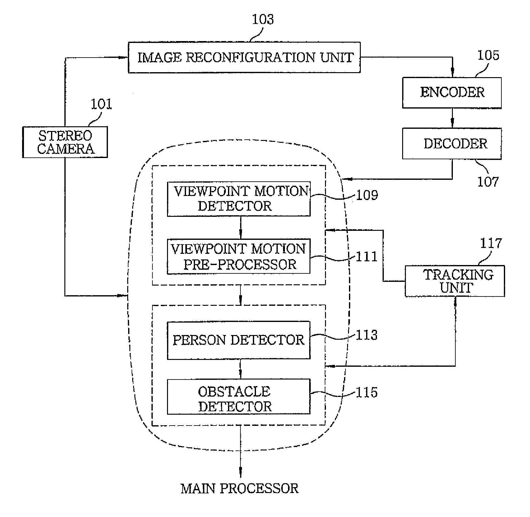 Robot vision system and detection method