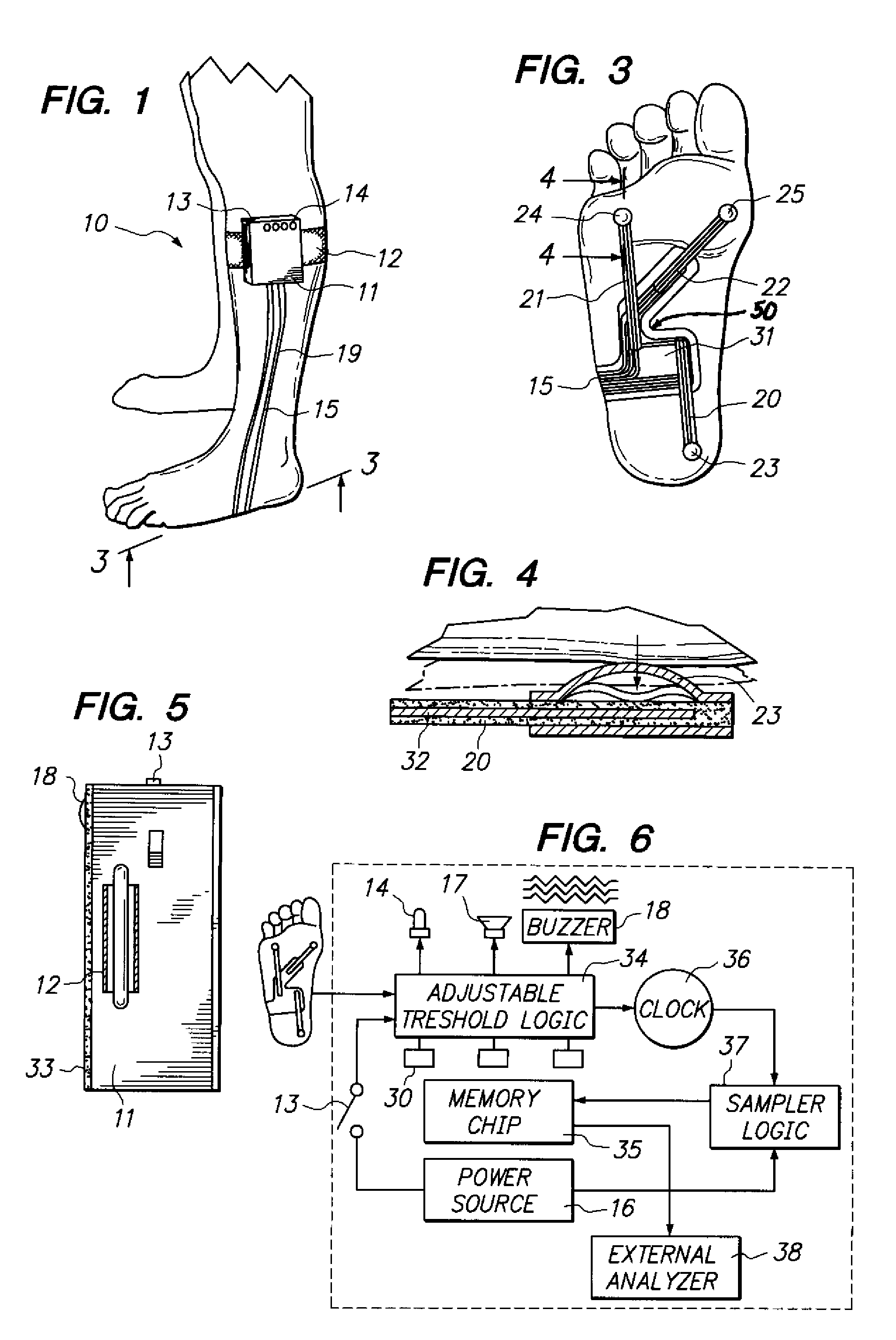 Sensor and analyzer for determining physiological limitations