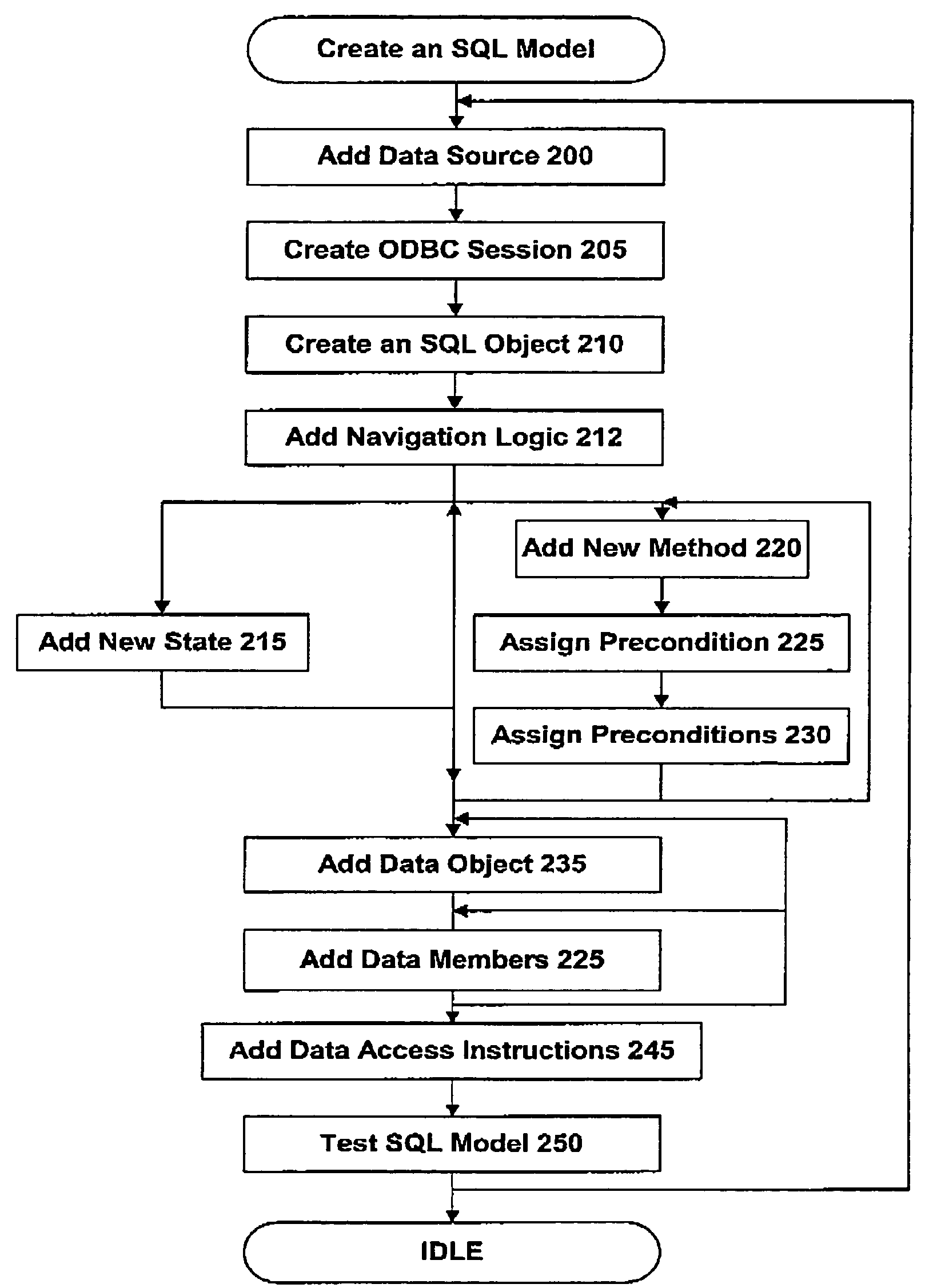 Application integration system and method using intelligent agents for integrating information access over extended networks