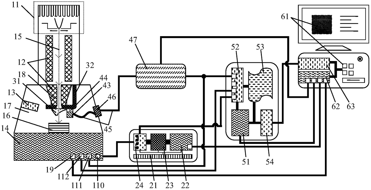 Electron beam excitation fluorescence large-range direct detection imaging apparatus and a method thereof