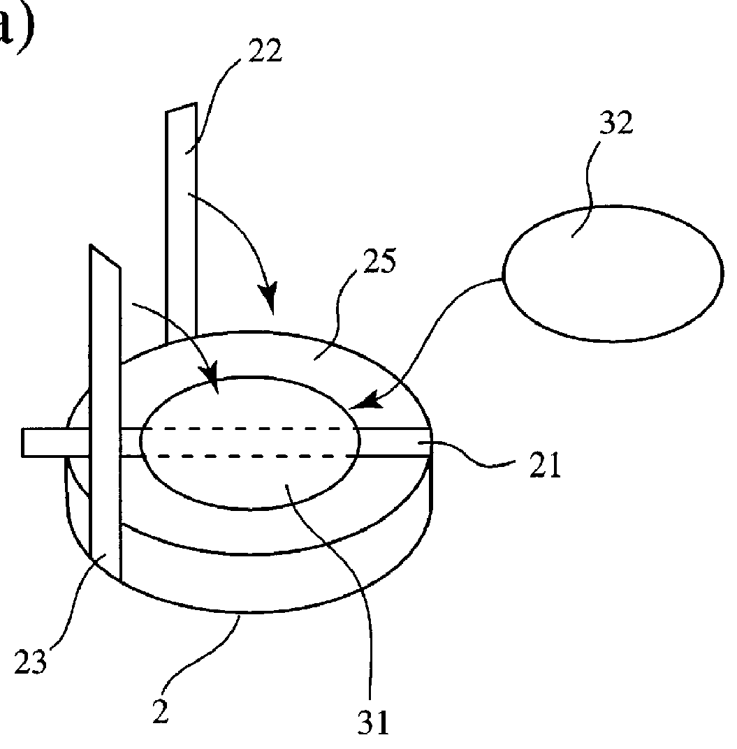 Non-reciprocal circuit element