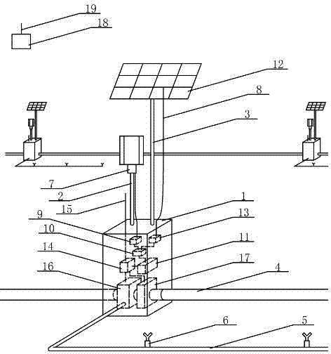 Sprinkling irrigation device for supplying water in long distance in desert using wind/solar complementary generation as power supply