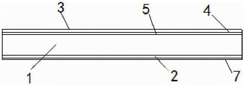 A blockboard produced by soybean protein glue and its process method