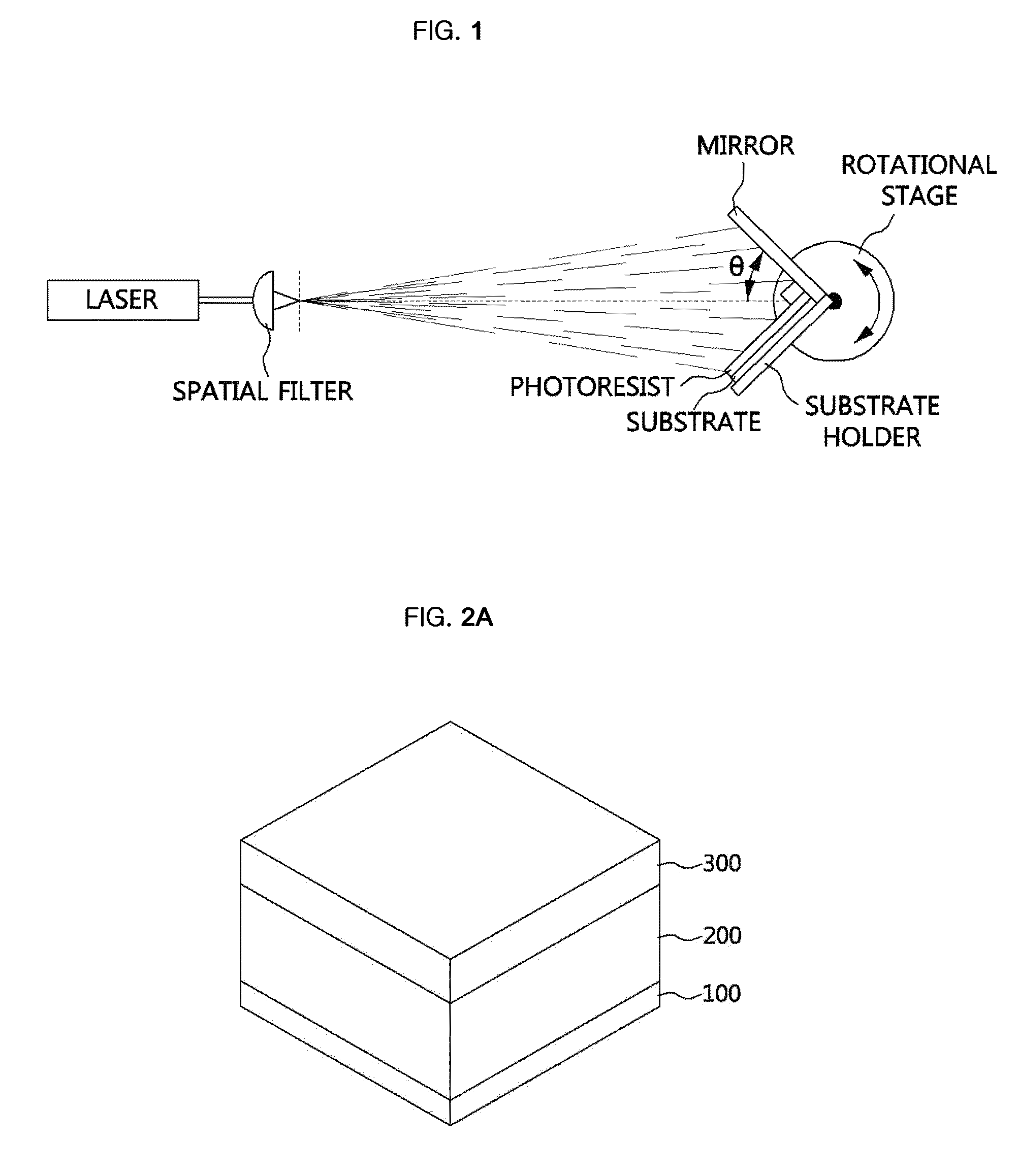 Electrode for battery and method for manufacturing thereof