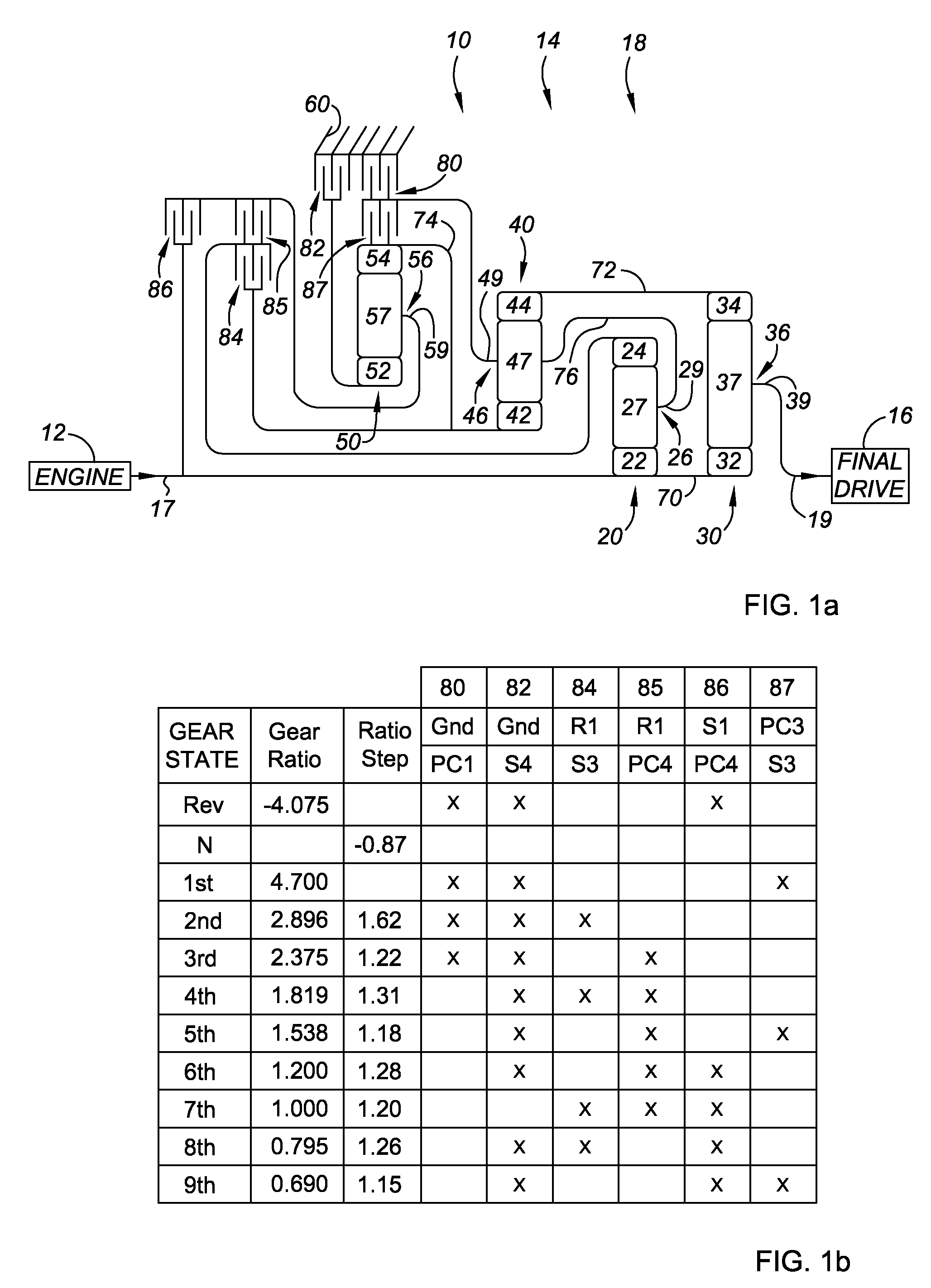 9-speed transmission