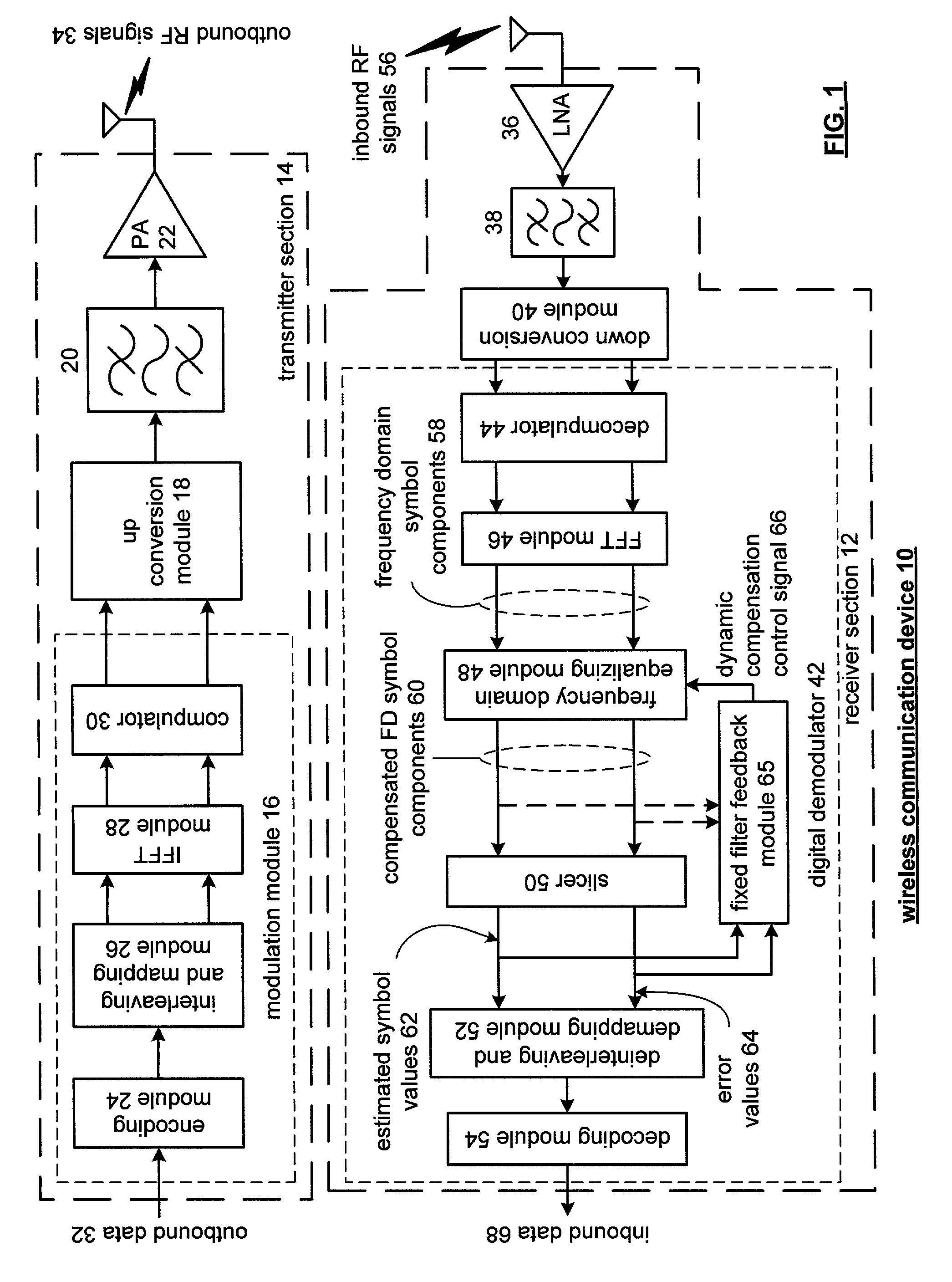 Digital demodulation utilizing frequency equalization