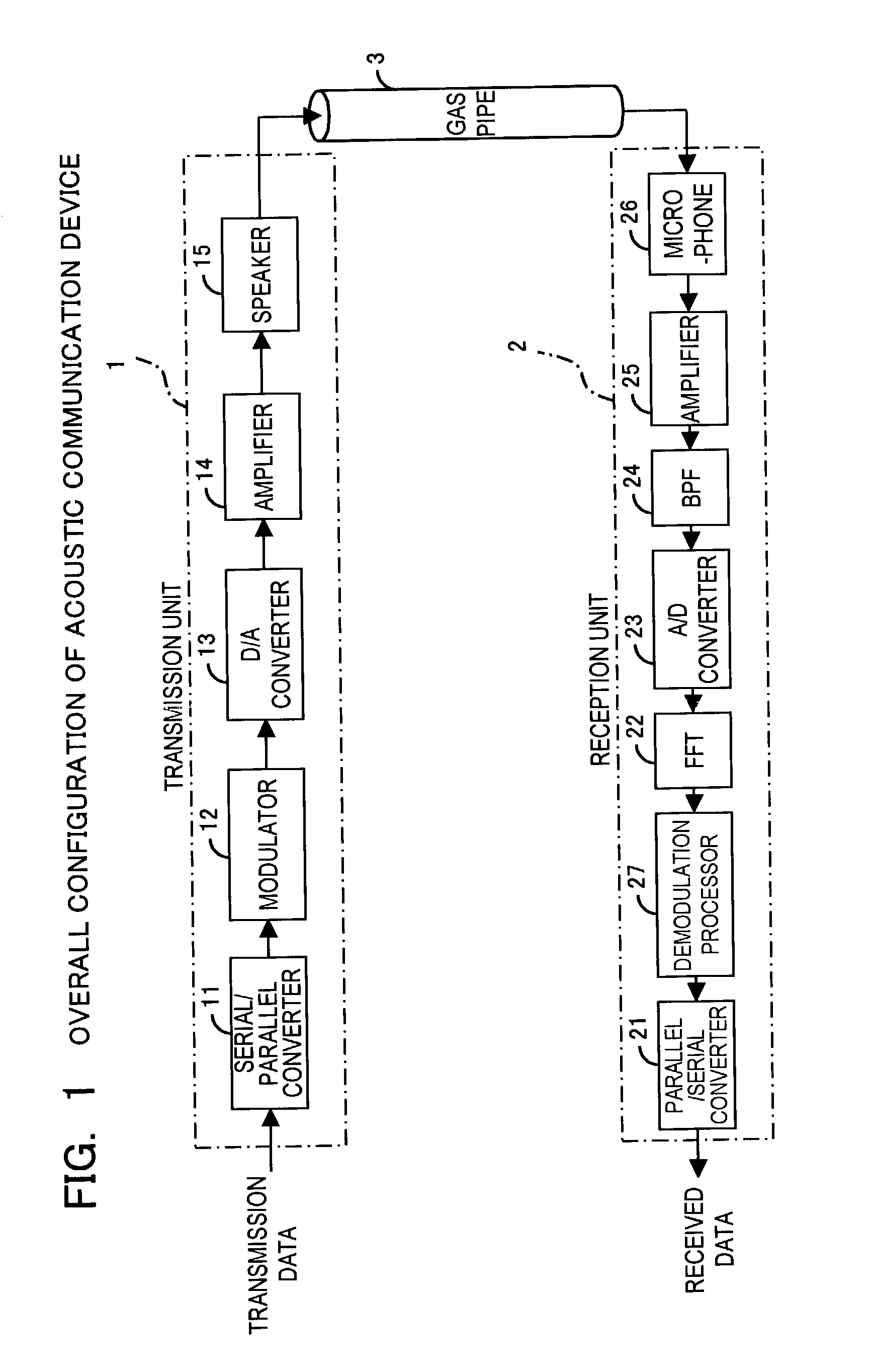 Acoustic communication device and acoustic signal communication method