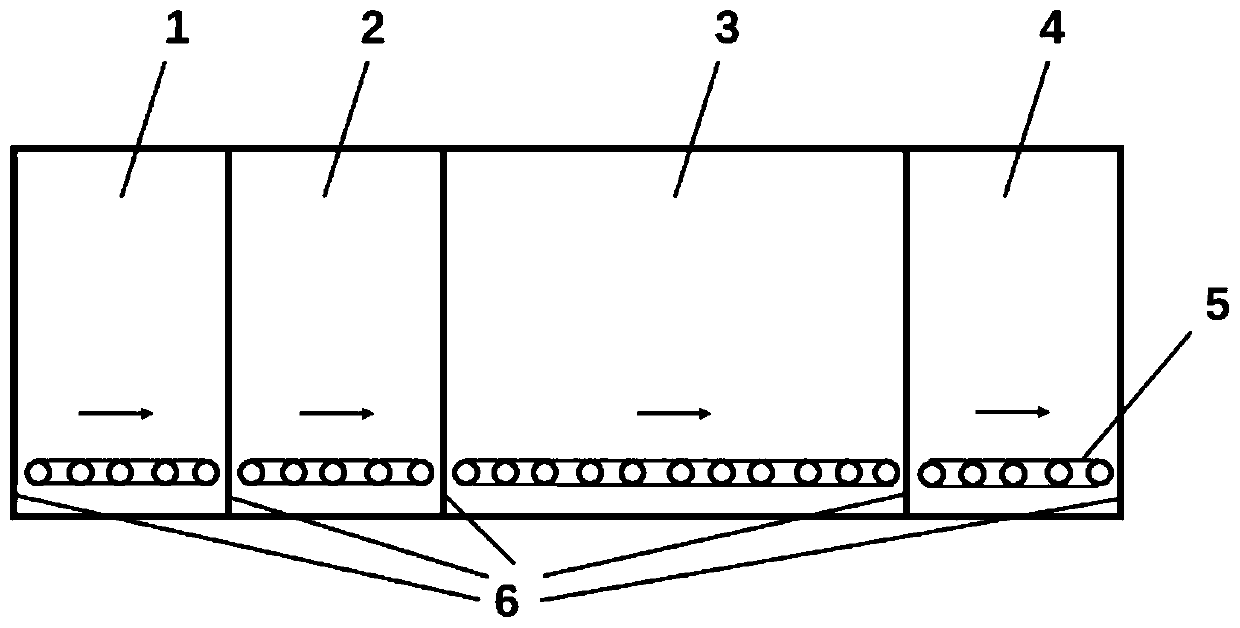 Plate type PECVD system integrated with anti-PID device and passivation film-coating method