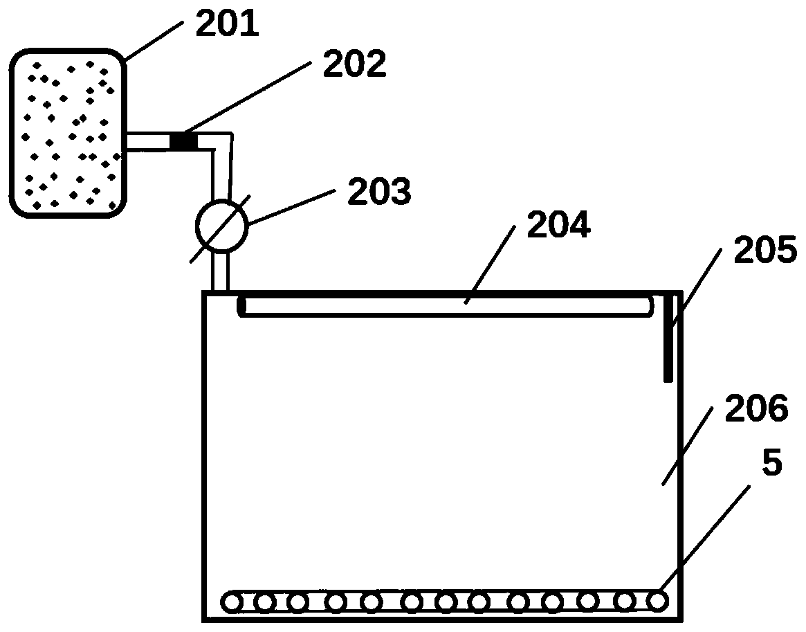 Plate type PECVD system integrated with anti-PID device and passivation film-coating method