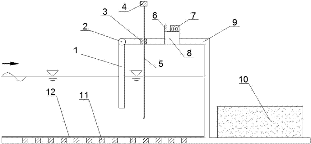 Onshore oscillating water column wave energy converter model testing device and method