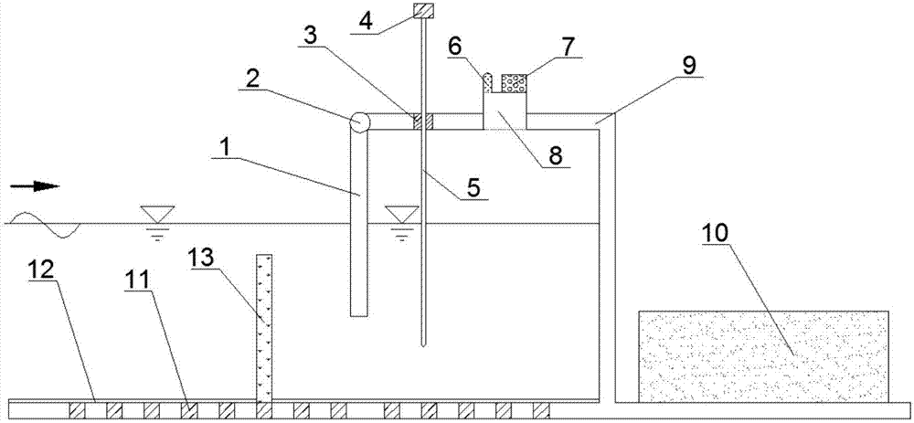 Onshore oscillating water column wave energy converter model testing device and method