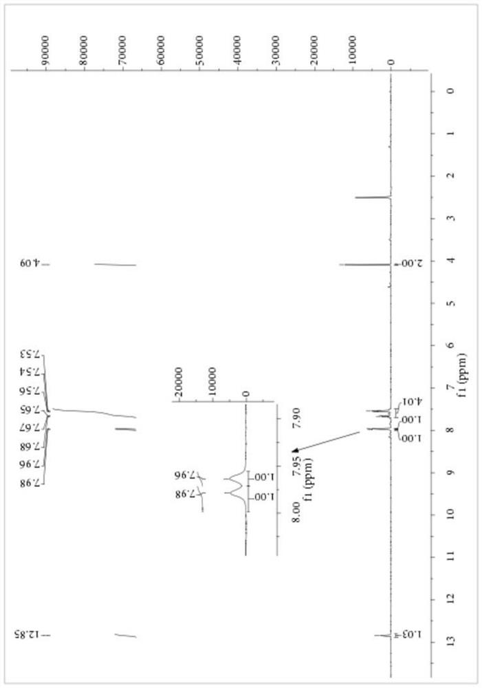 Preparation and application of a kind of acyl carboxyl sulfur nitrogen ester compound