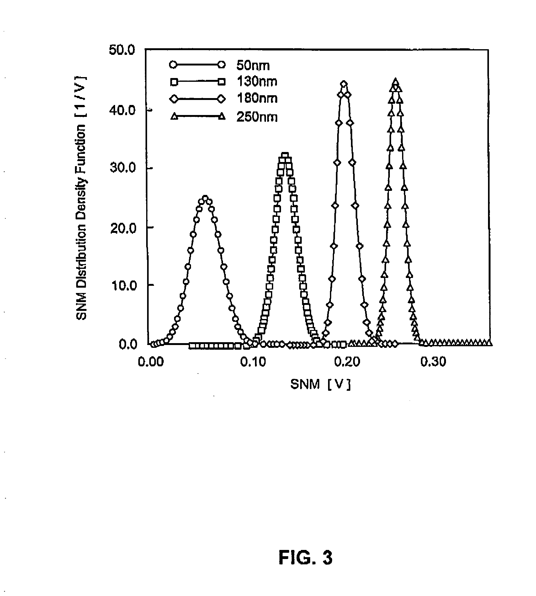 Semiconductor memory device