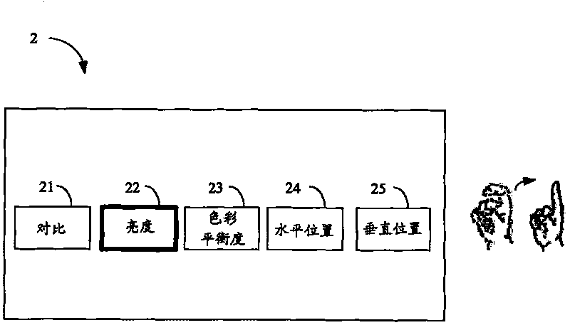 Displayer control device and method thereof