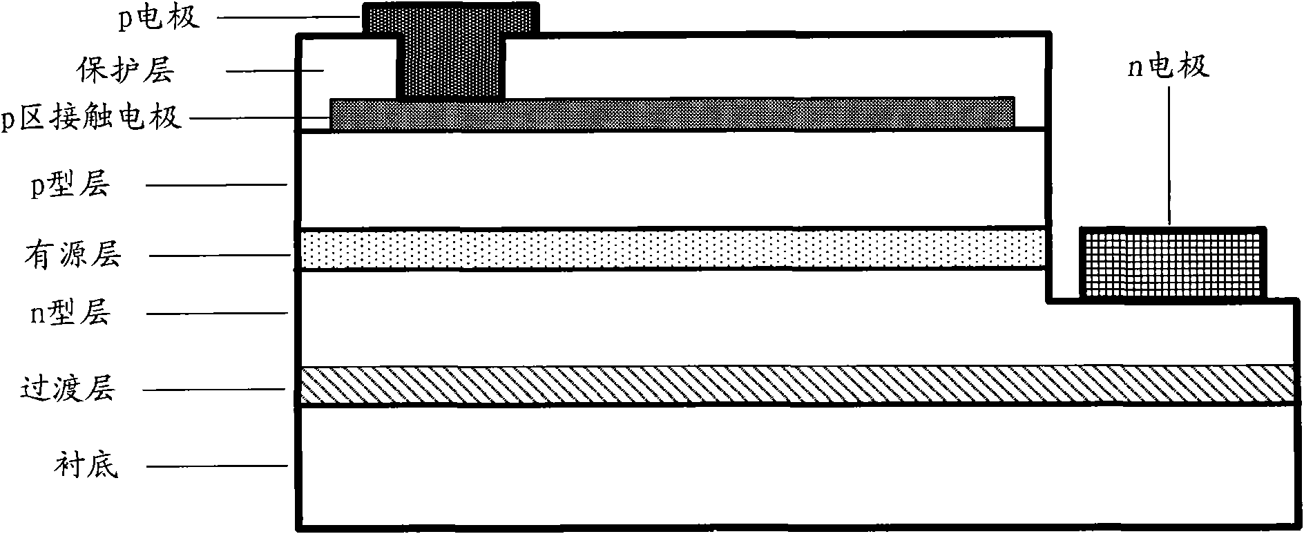 Light-emitting diode with gradually changed refractive index of light-emitting layer