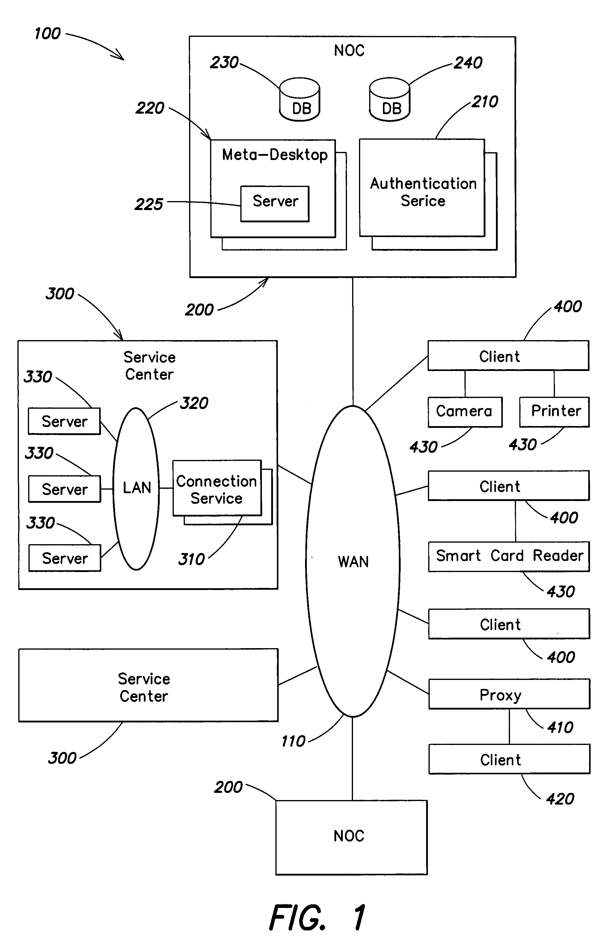 System and method for provisioning universal stateless digital and computing services