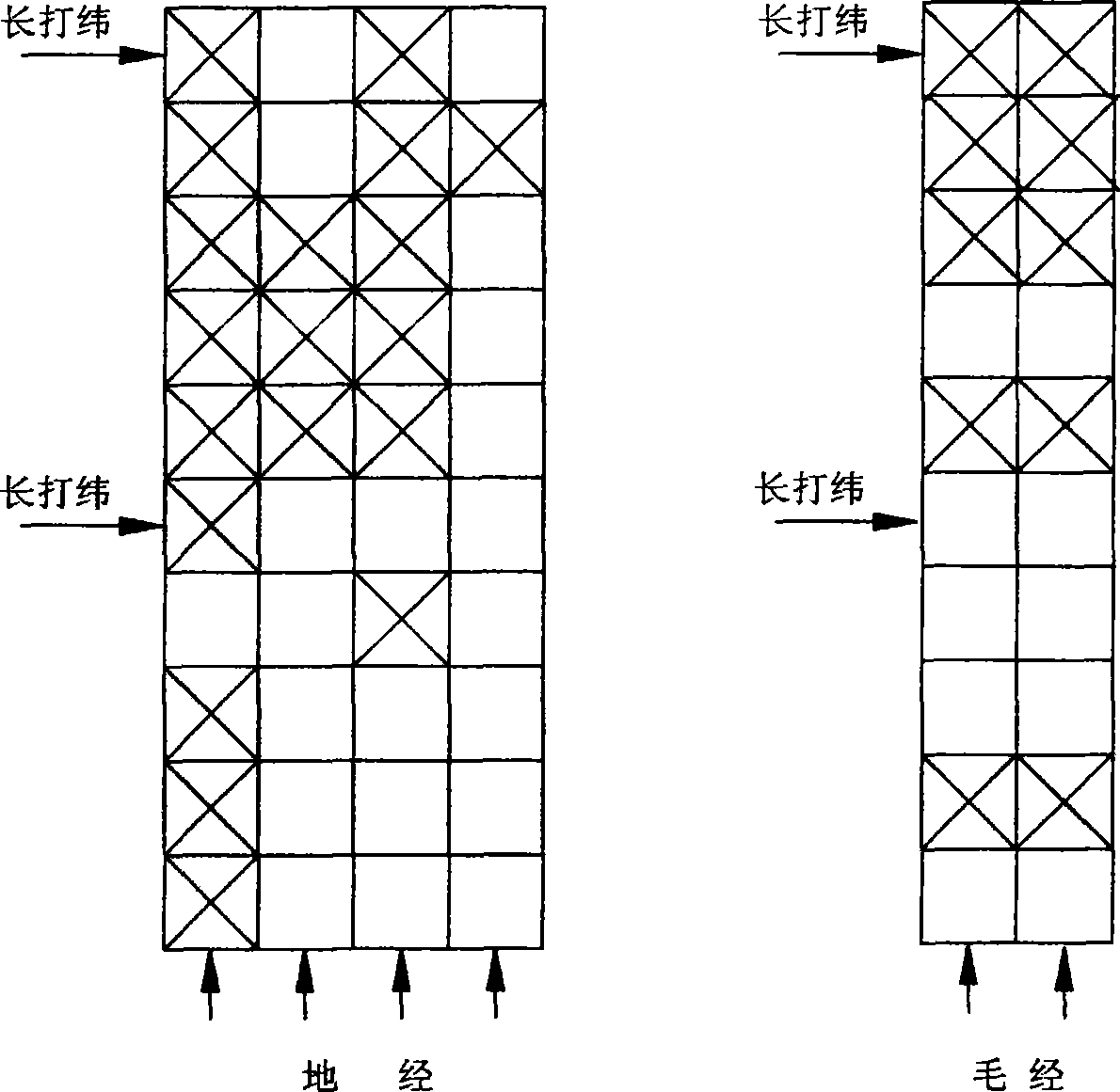 Built-in terry type towel and manufacturing process thereof