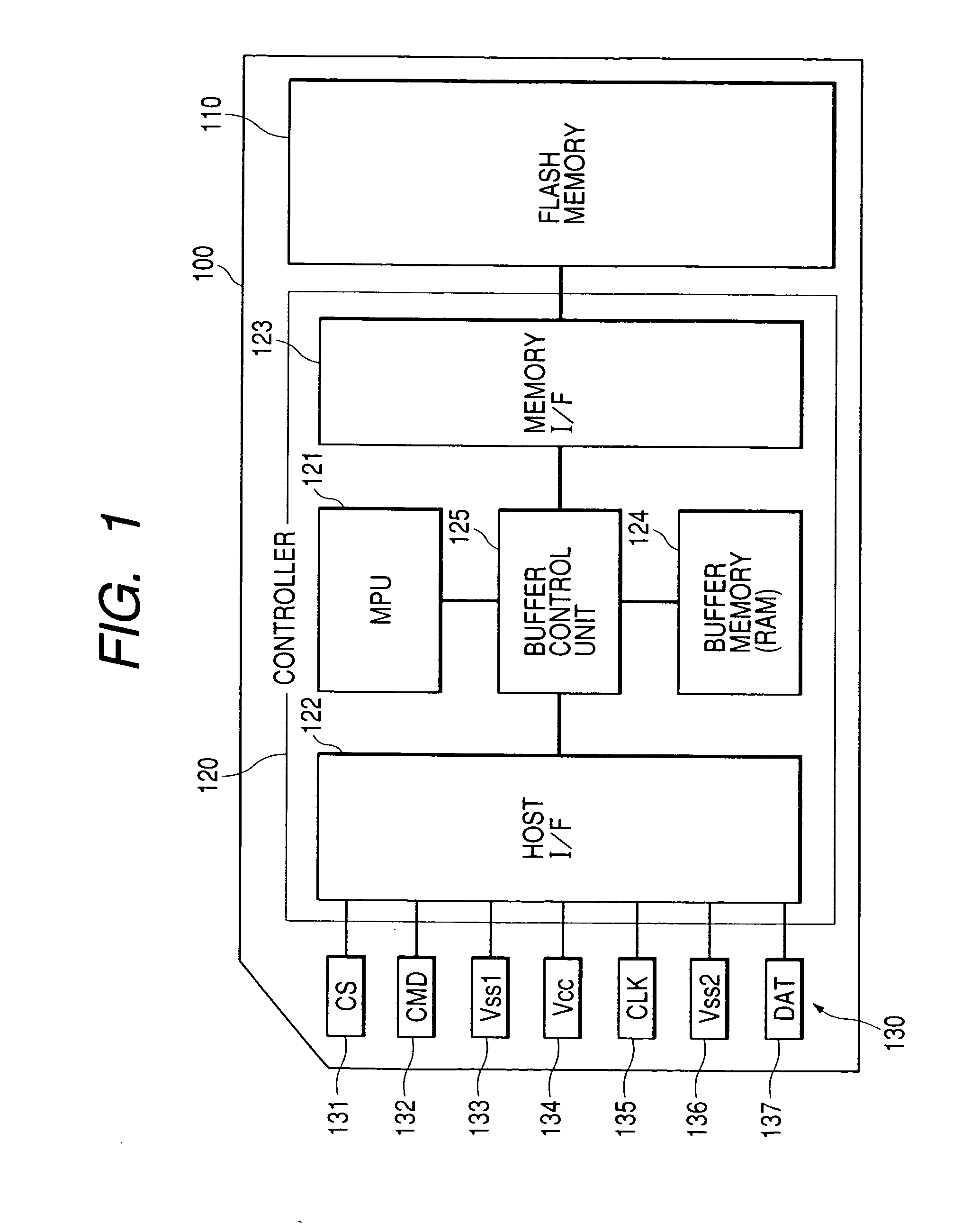 Nonvolatile memory