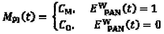 Remote sensing multispectral and panchromatic image fusion method based on mixed sub-pixel unmixing