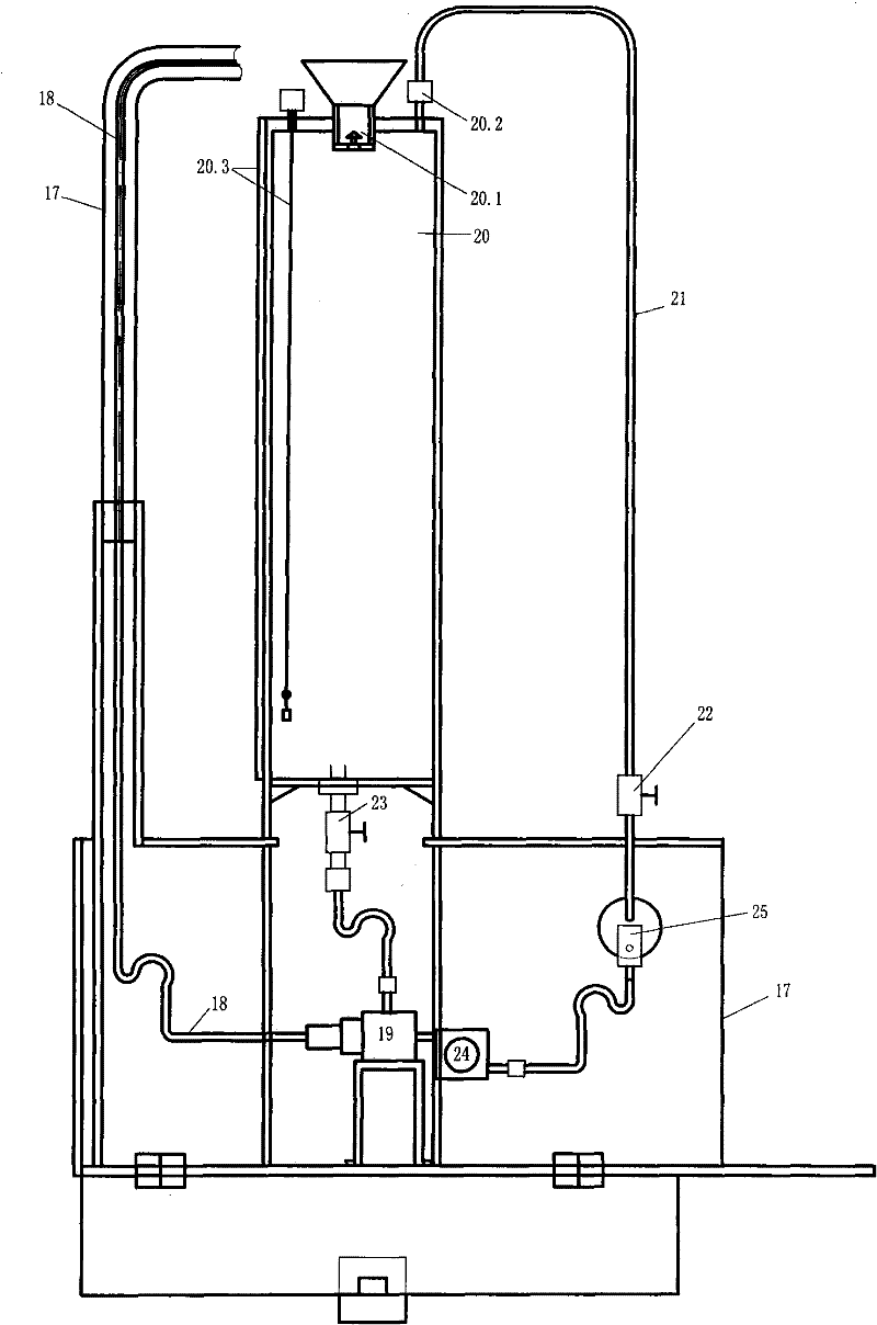 Passive type multifunctional well head backflow dredging compensating device