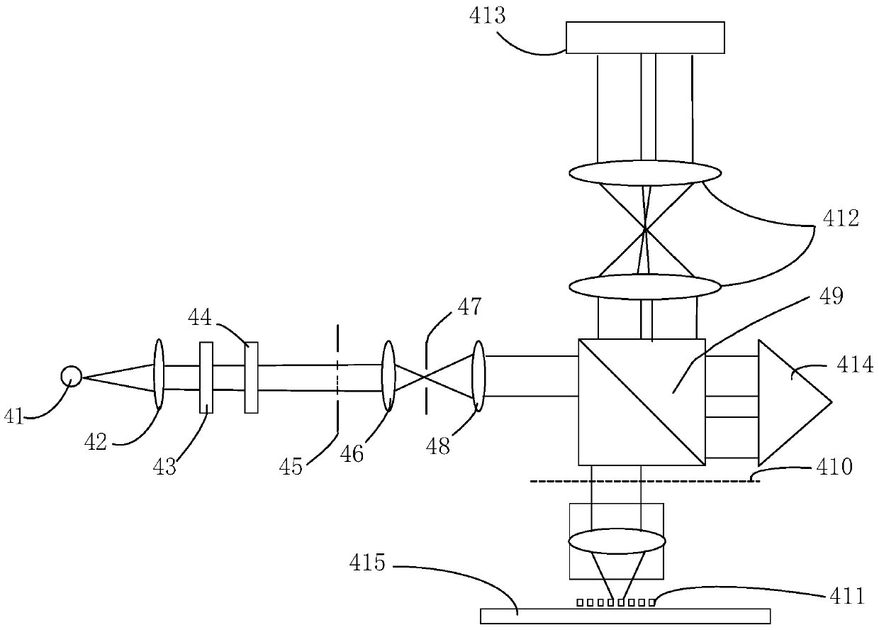 Device and calibration method for overlay error detection