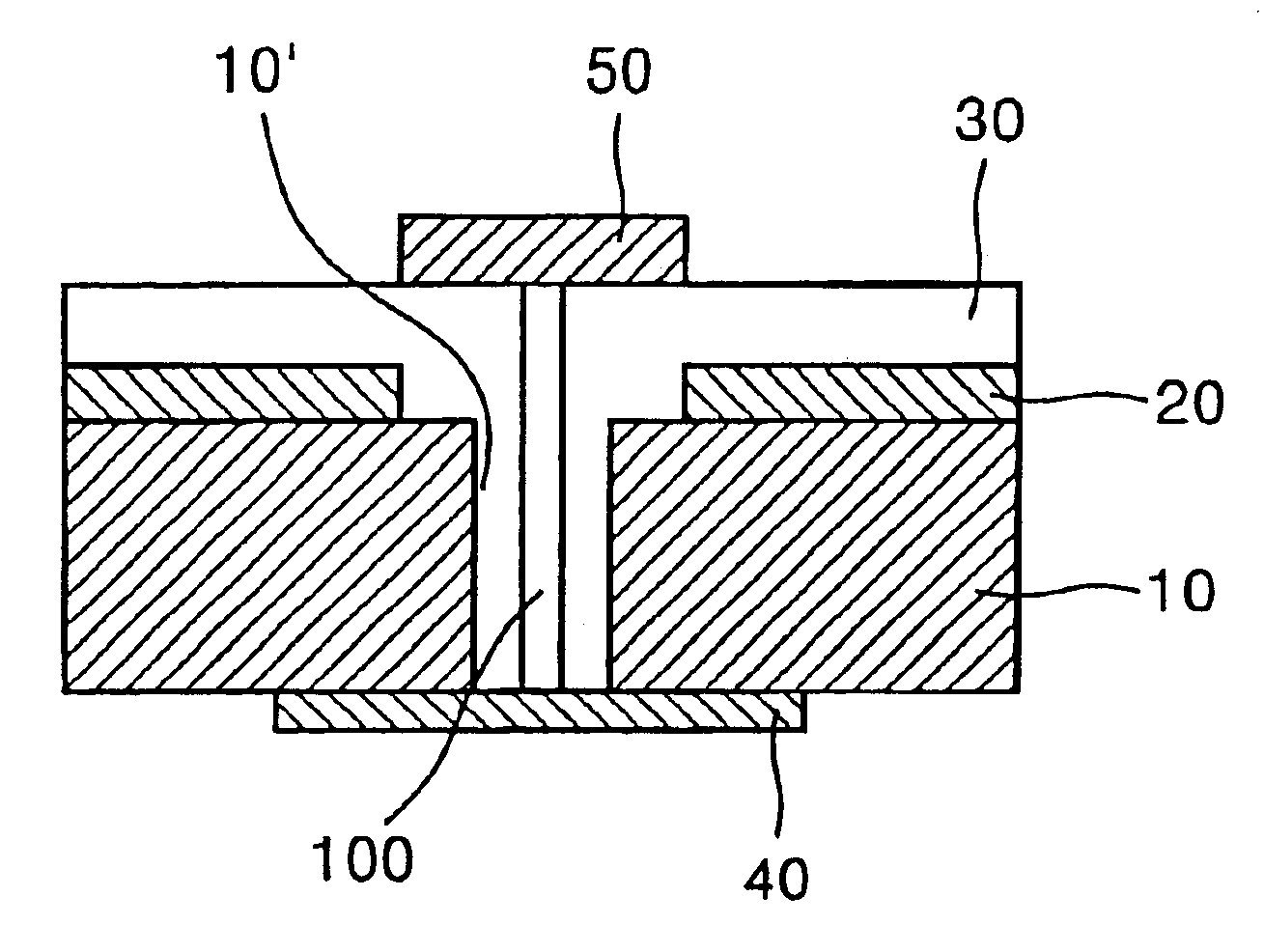 Vertical nano-size transistor using carbon nanotubes and manufacturing method thereof