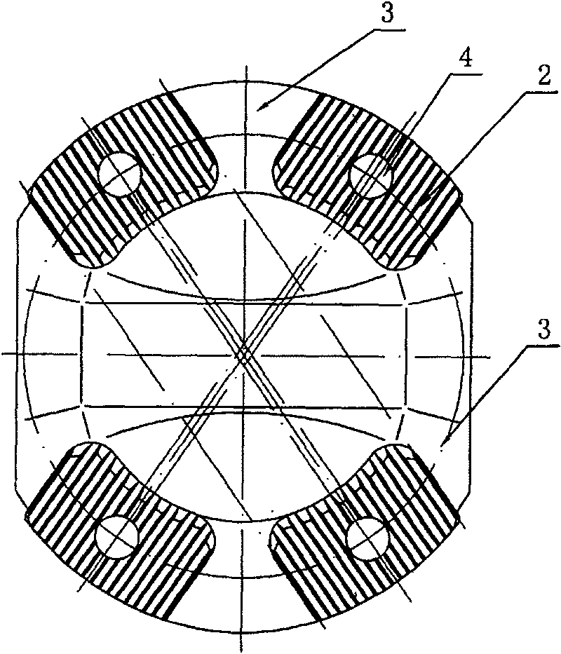 Jointing pant of automobile drive system