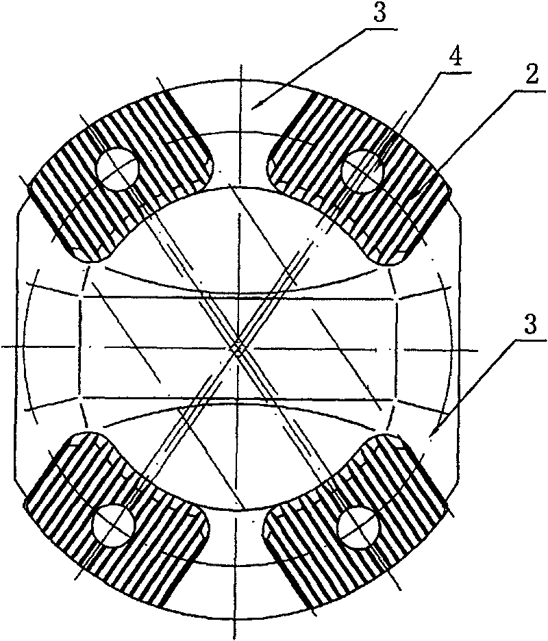 Jointing pant of automobile drive system