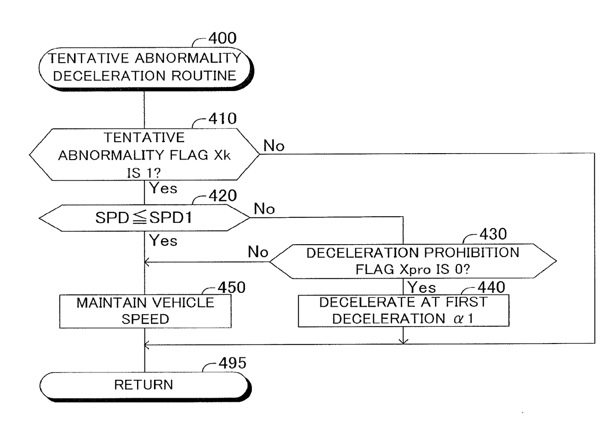 Vehicle traveling control apparatus