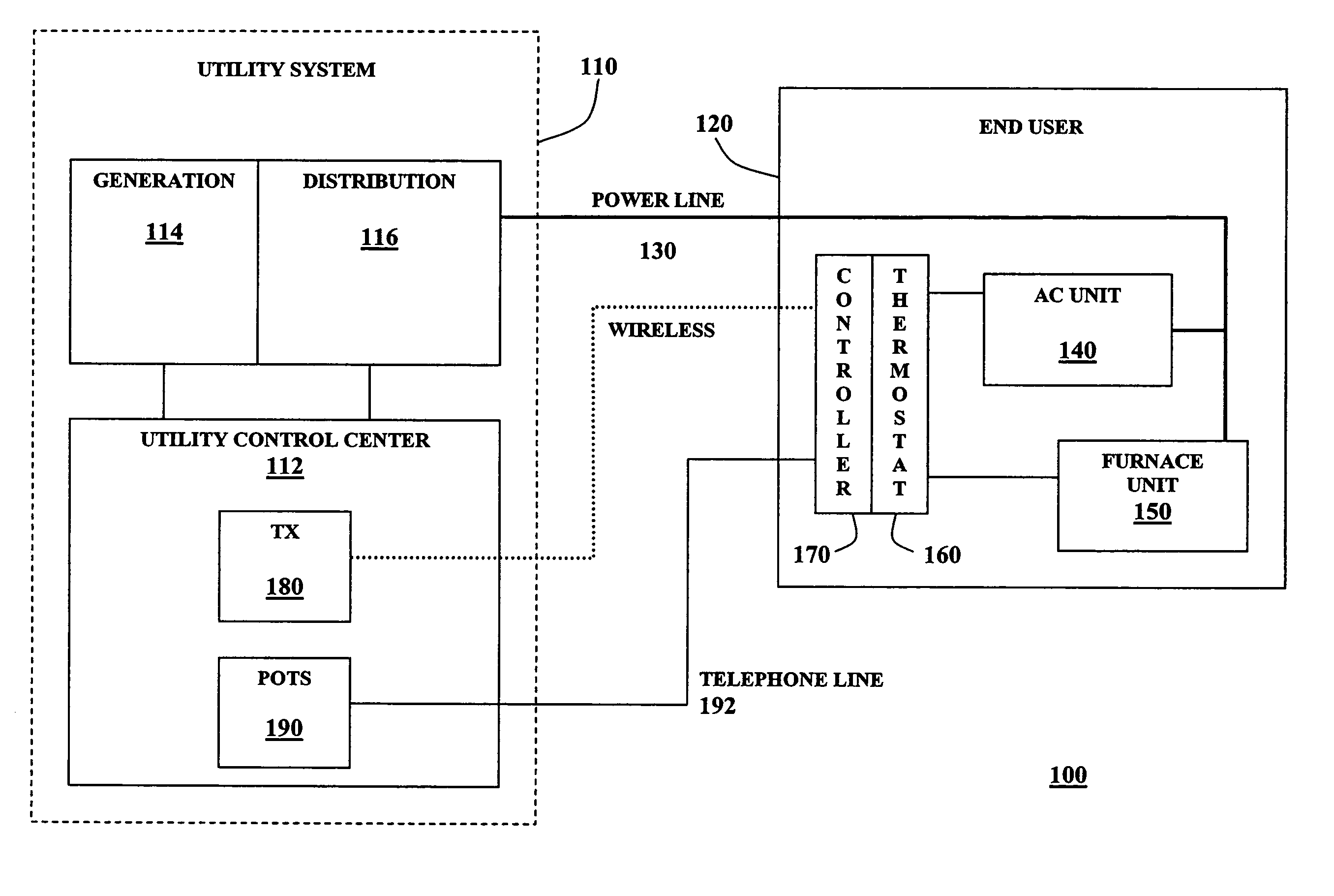 Utility load control management communications protocol