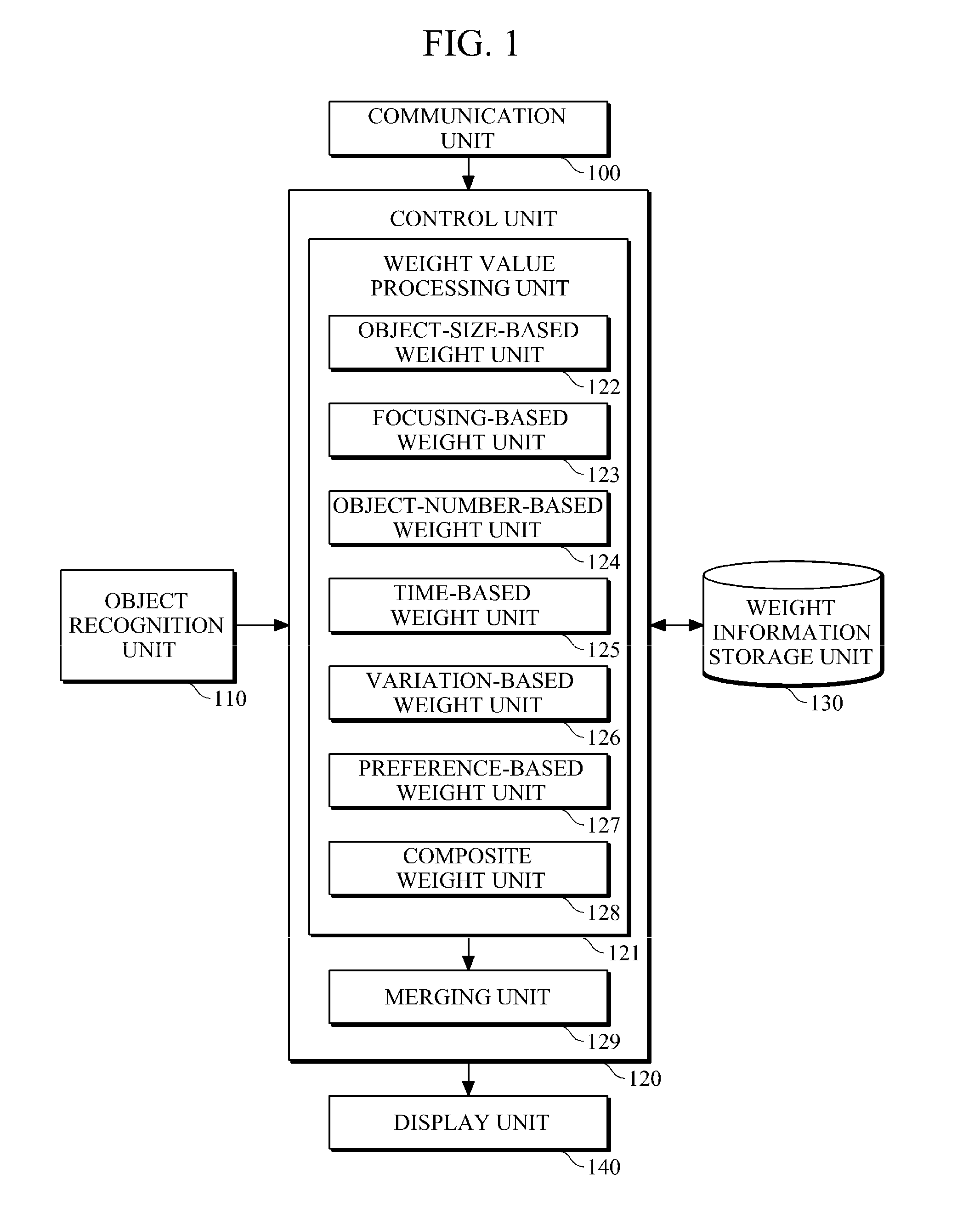 Apparatus and method for providing object information