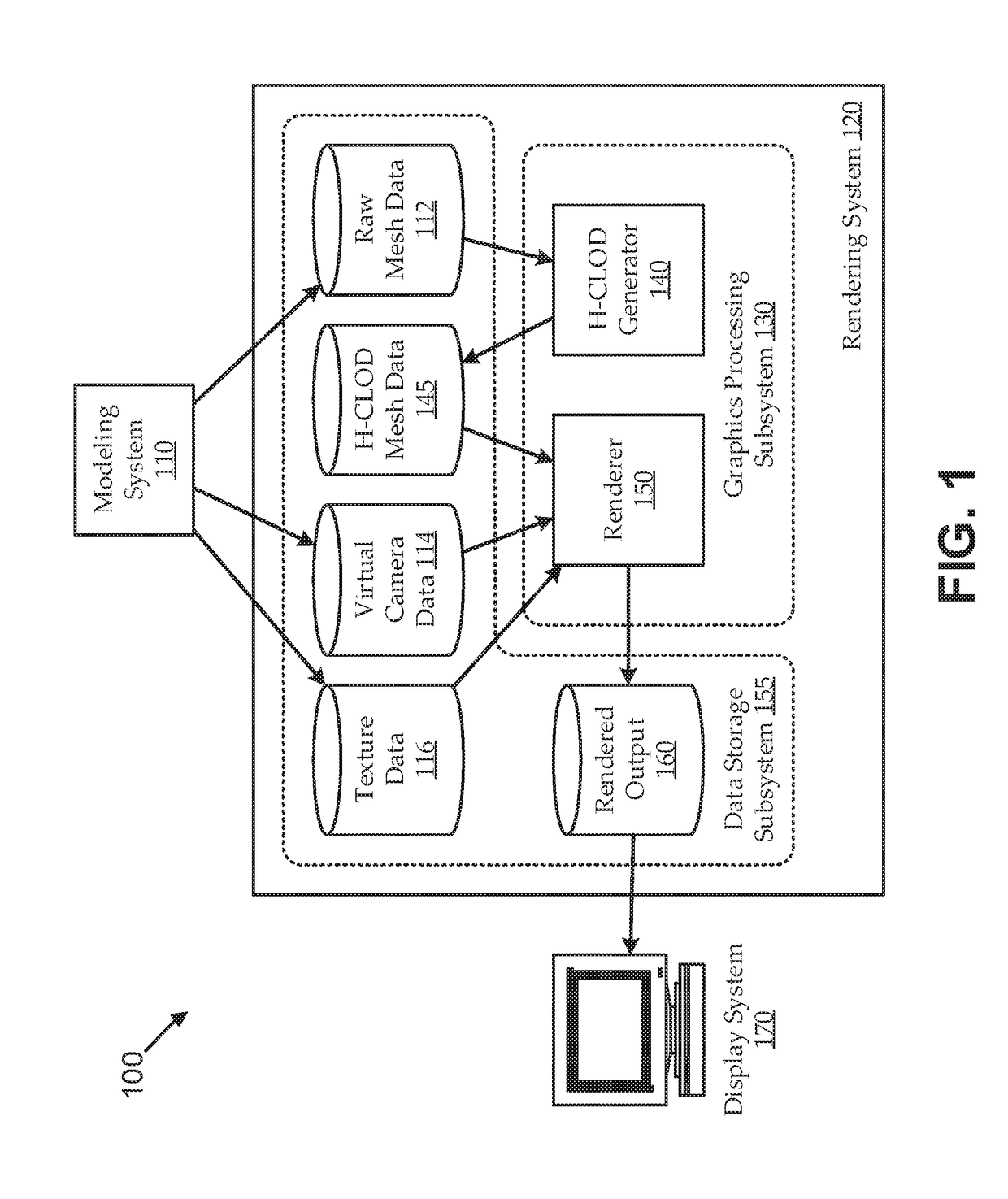 Hierarchical continuous level of detail for three-dimentional meshes