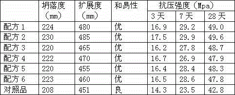 Anti-crack reinforcing agent for concrete