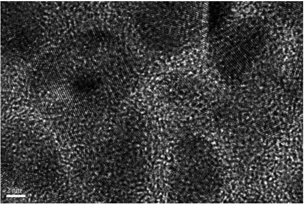 Method for synthesizing carbon quantum dot by using biologic active enzyme auxiliary microwave method, carbon quantum dot prepared by using method, and application thereof