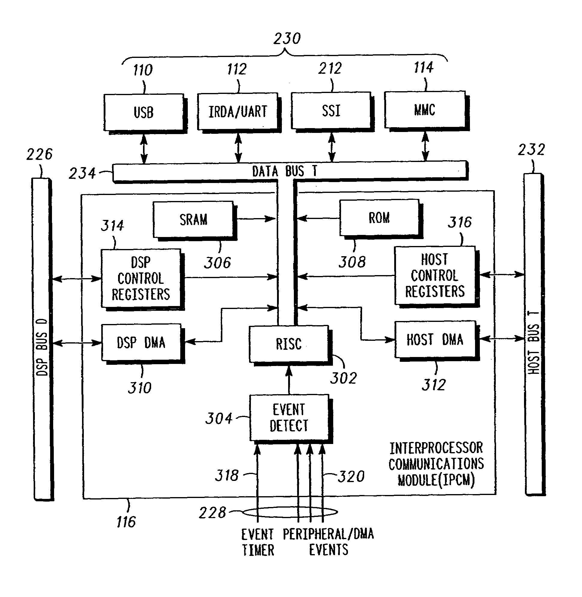 Memory access system including support for multiple bus widths