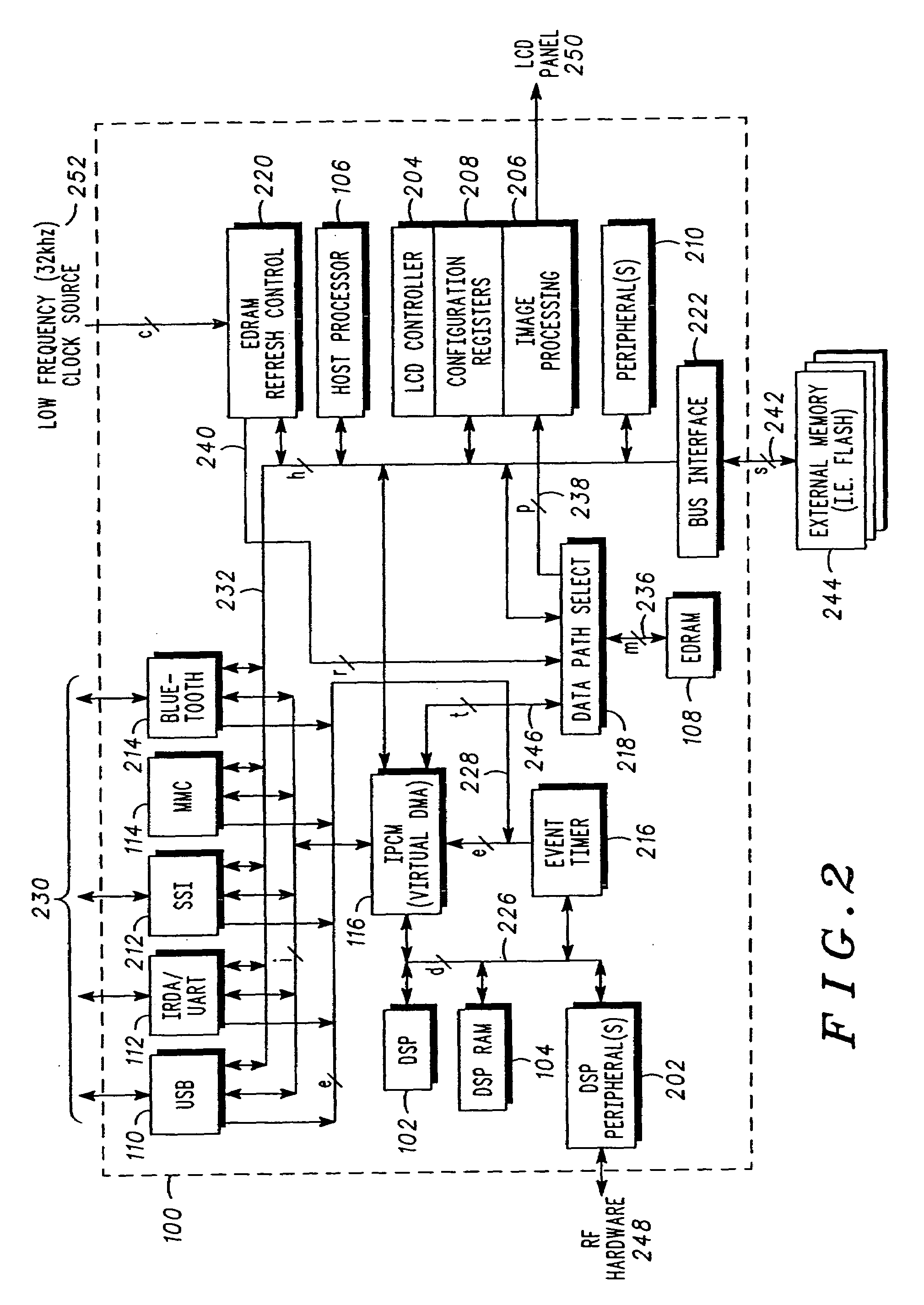 Memory access system including support for multiple bus widths