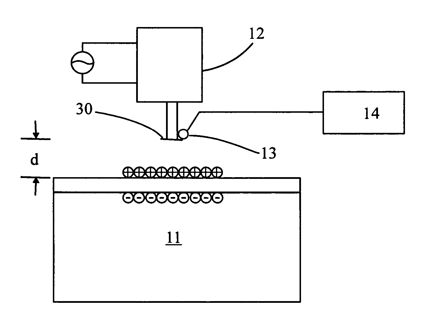 Method and apparatus for detecting electrostatic charges during semiconductor fabrication process