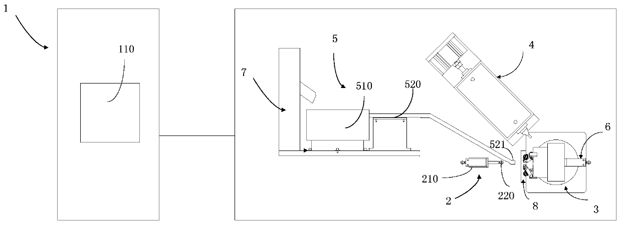 Fillet rolling machine automatic loading and unloading system and method