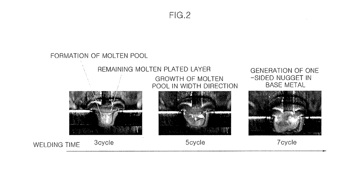 Method of projection welding hardware to steel sheet for hot stamping