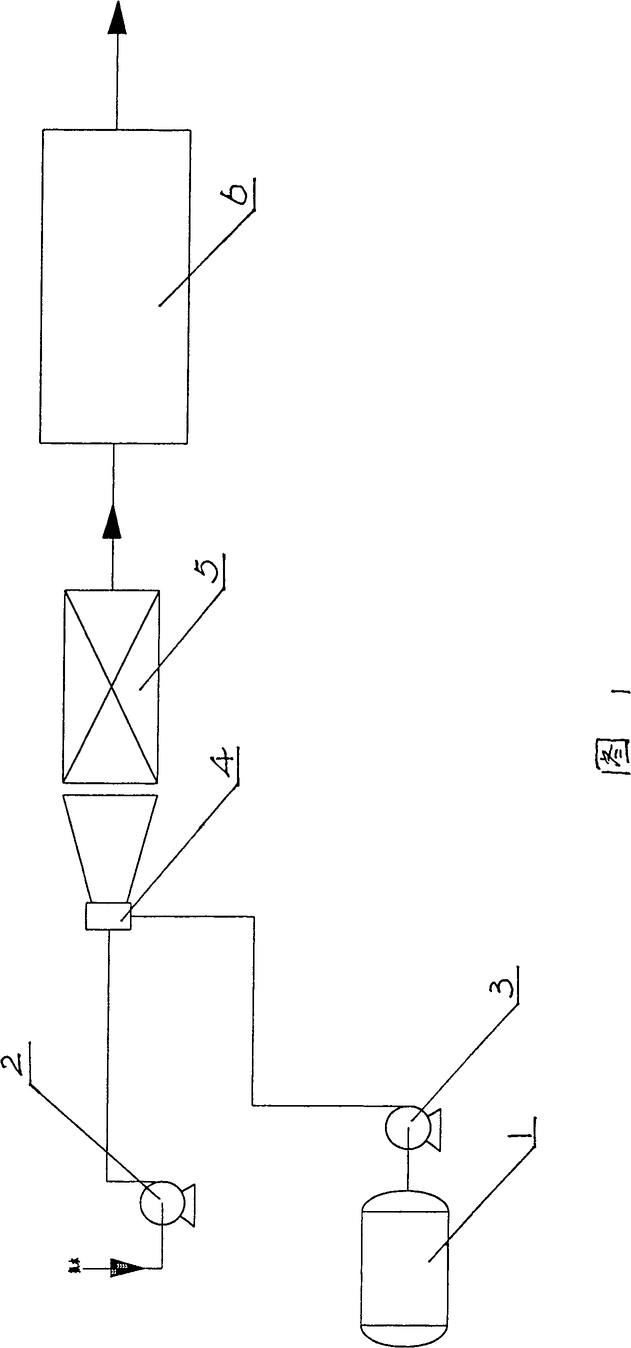 Alkanolamine product distribution improvement method